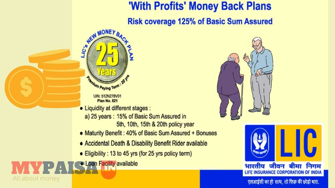 New Money Back Plan 821 (25 years)