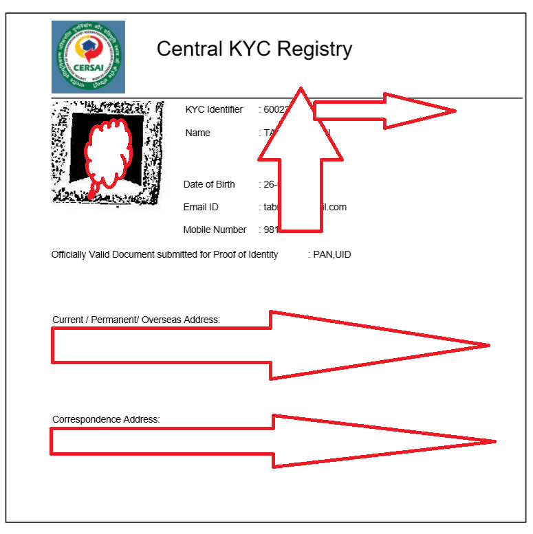 Central Kyc Registry Means In Kannada