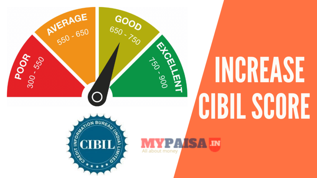 CIBIL Score