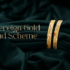 Dhan Demat and Trading Account: Zero Brokerage Charges, Benefits, and Reviews